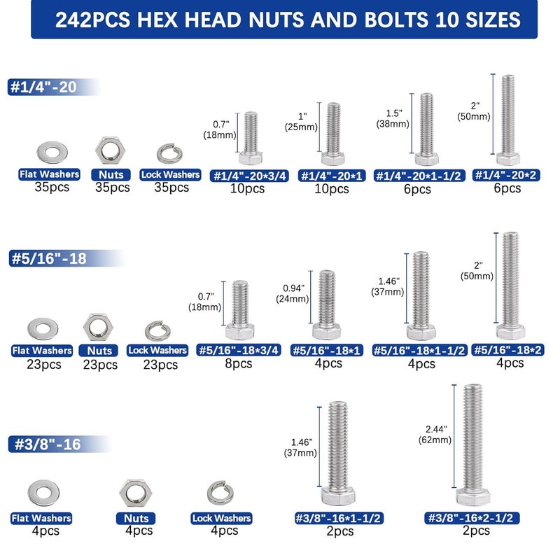 JROUTH 242PCS Hex Head Nuts and Bolts Assortment Kit,304 Stainless Steel Heavy Duty Bolts and Nuts Kit-1/4-20, 5/16-18,3/8-16, 10 Common Sizes Assorted Nuts and Bolts Flat & Lock Washers with Case - Image 3
